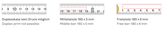 Zollstock Skalen nebeneinander